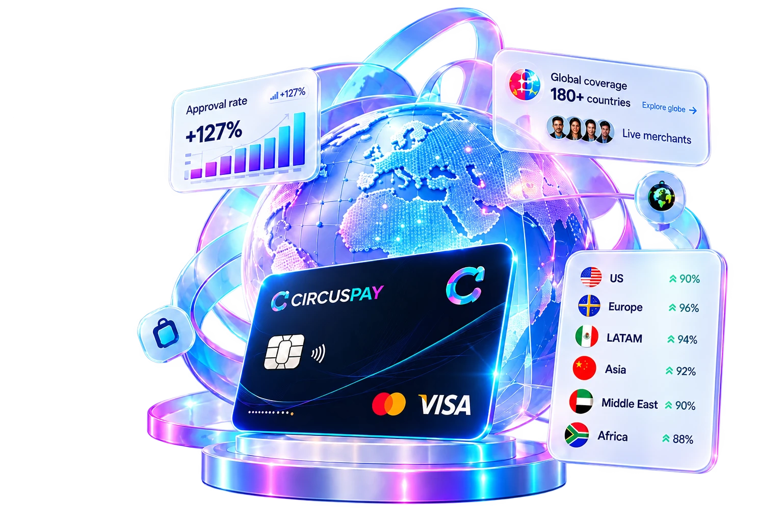 CircusPay payment card in front of a luminous global payments network